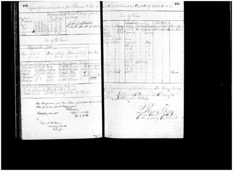 Primary page