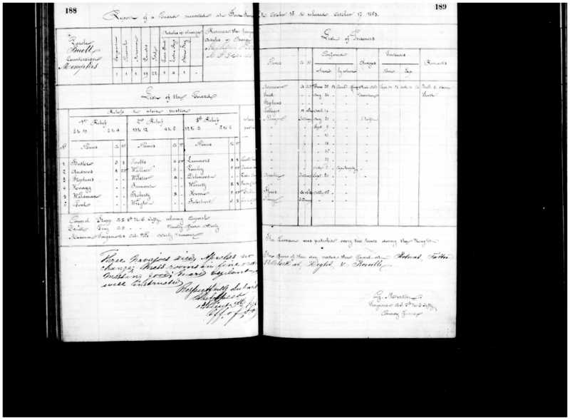 Primary page