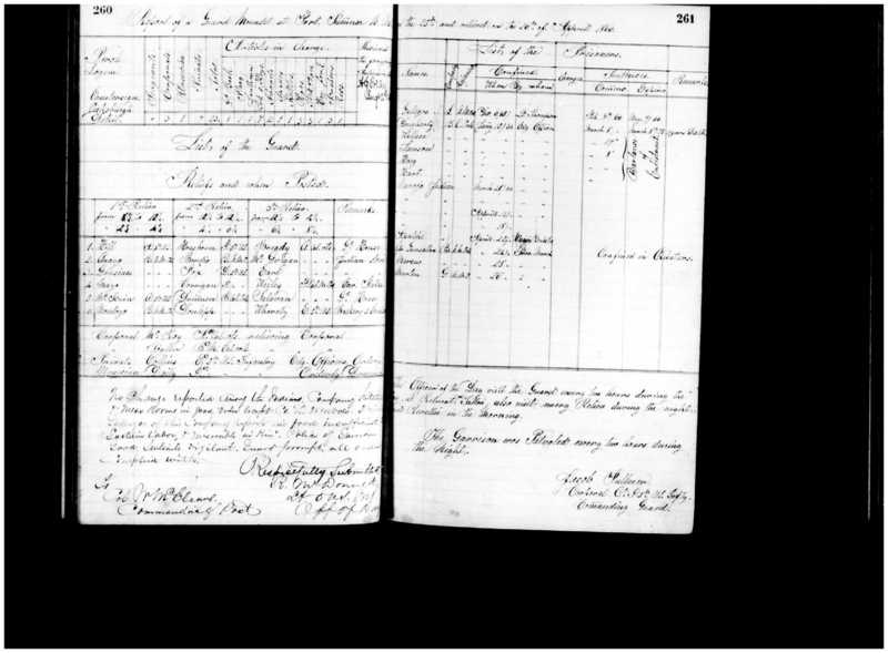 Primary page