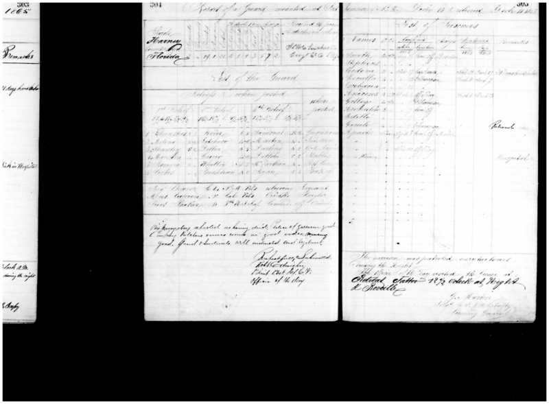 Primary page