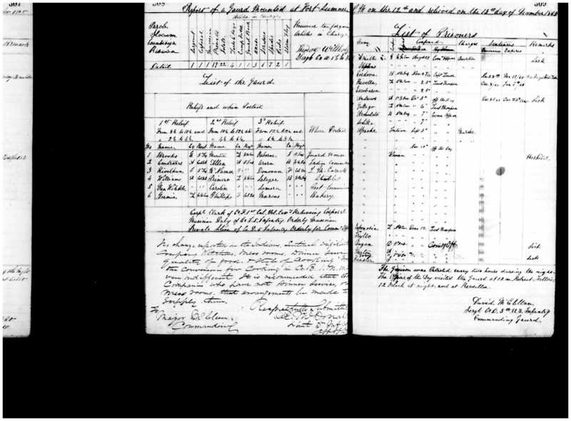 Primary page