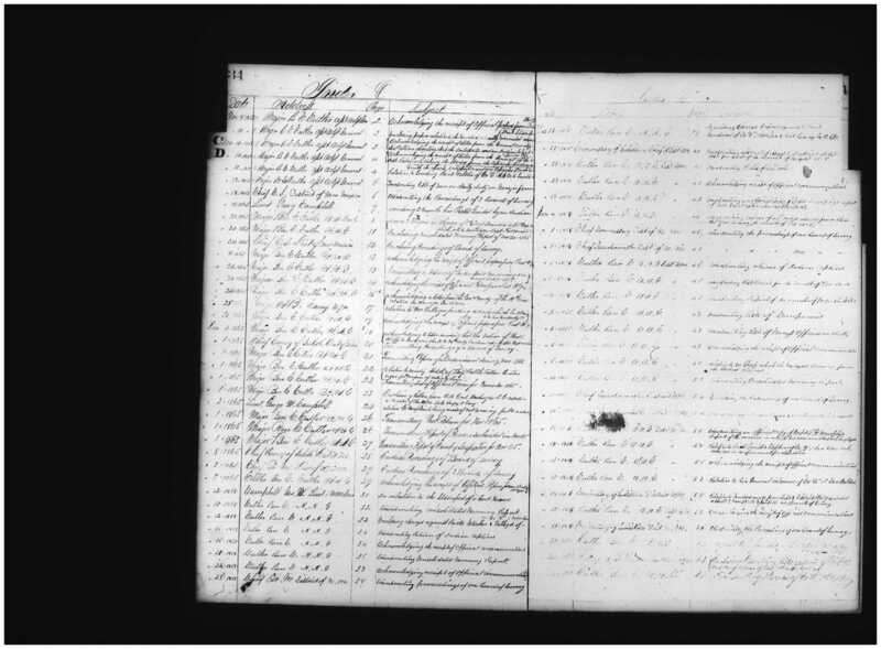 Primary page