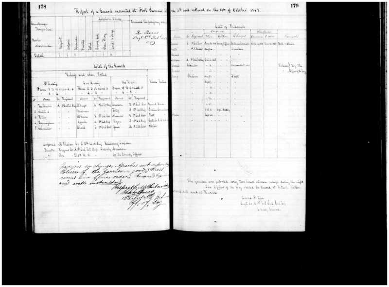 Primary page