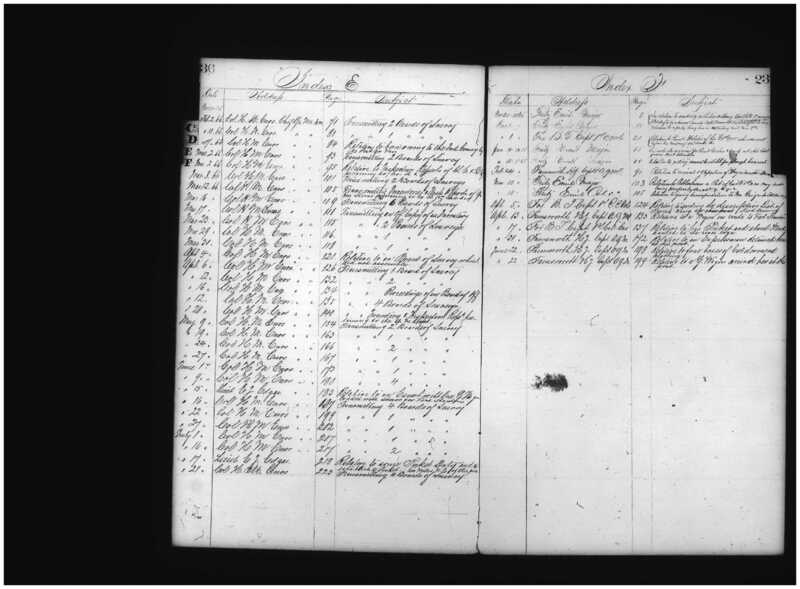 Primary page