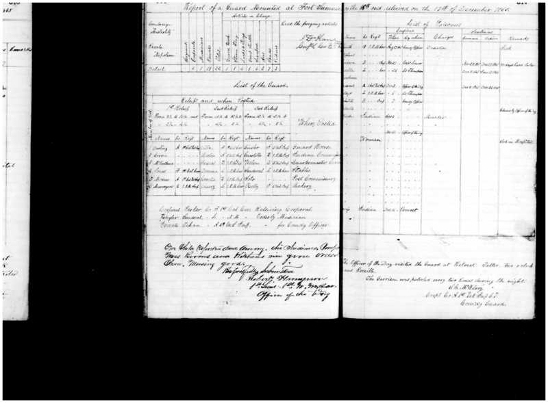 Primary page