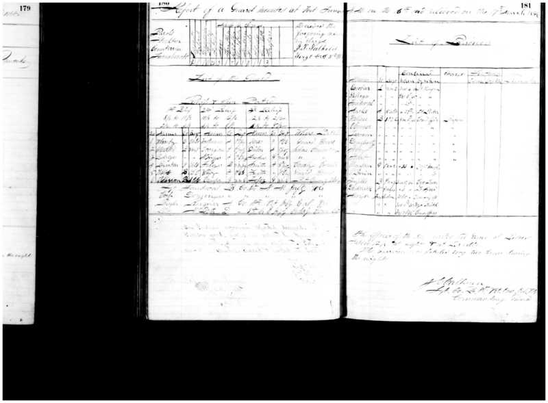 Primary page