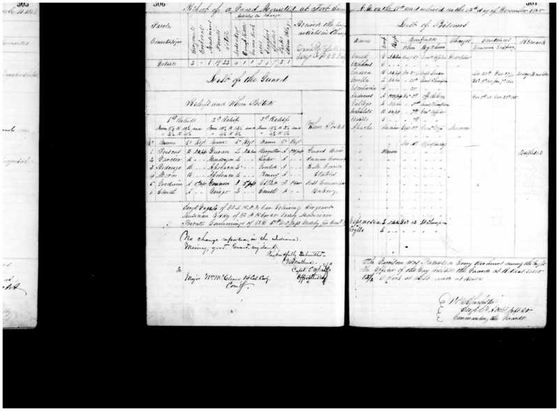 Primary page
