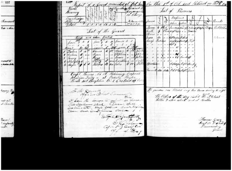 Primary page