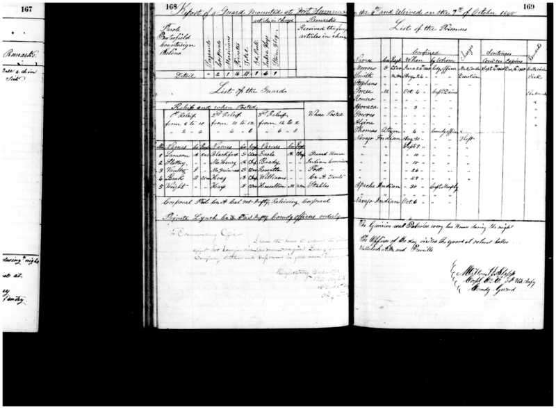Primary page