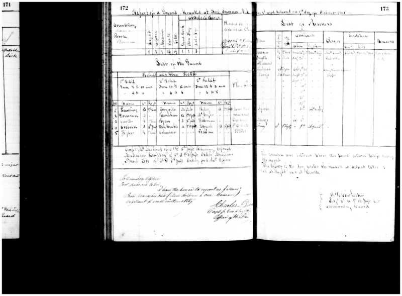Primary page