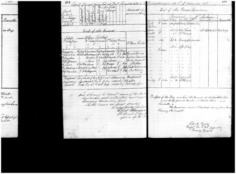 Primary page