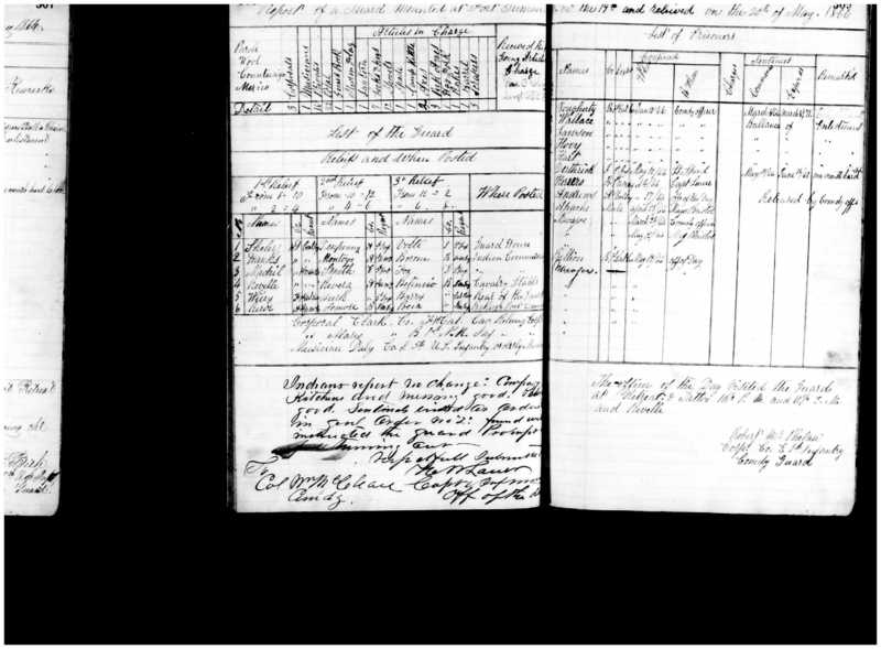 Primary page