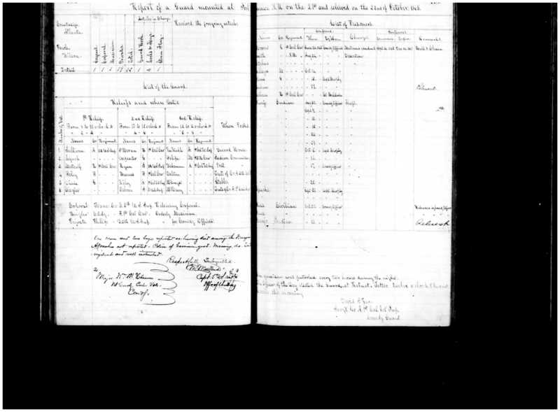 Primary page