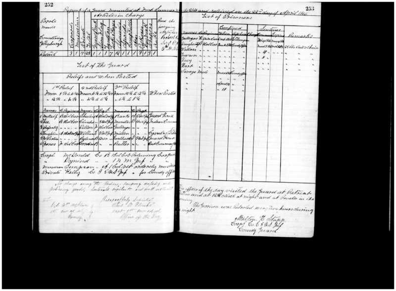 Primary page