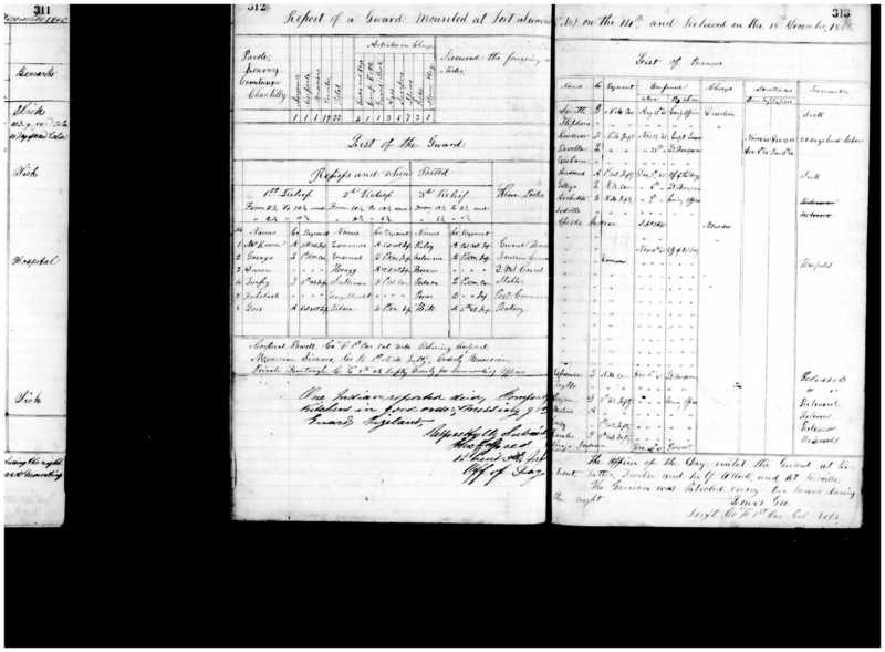 Primary page