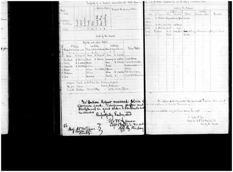 Primary page