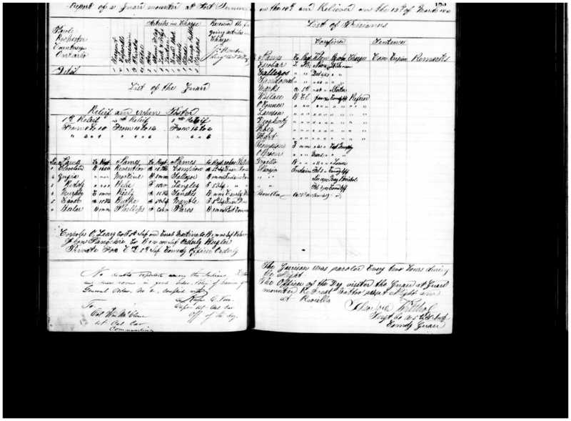 Primary page