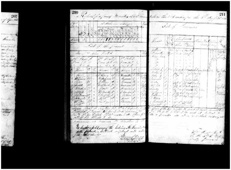 Primary page