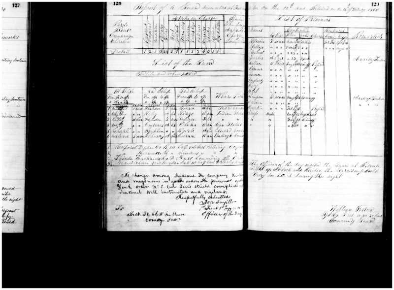 Primary page