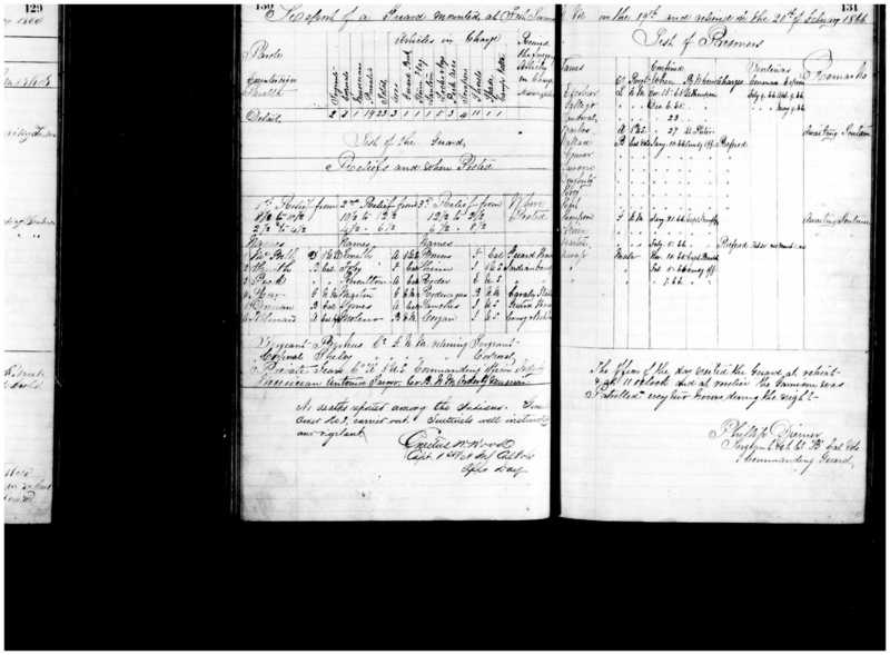 Primary page