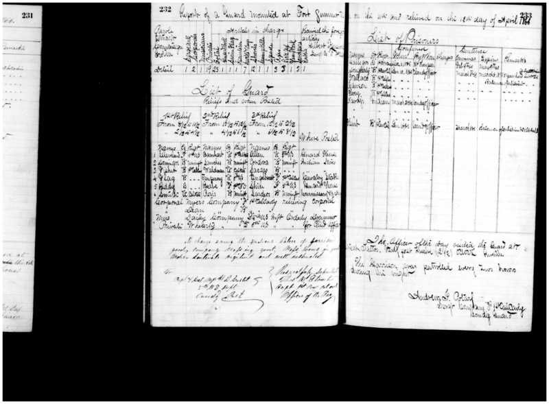 Primary page