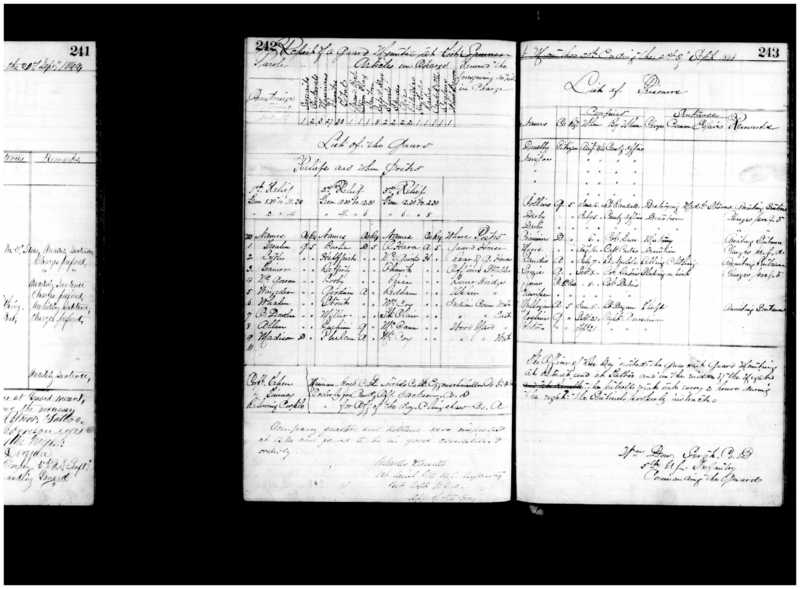 Primary page