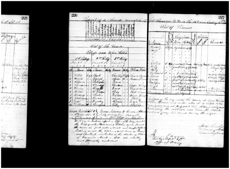 Primary page