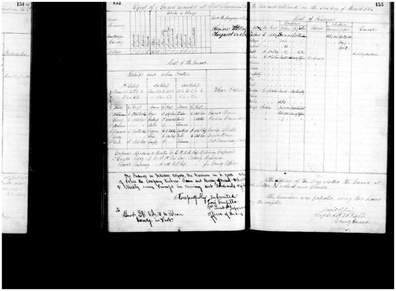 Primary page