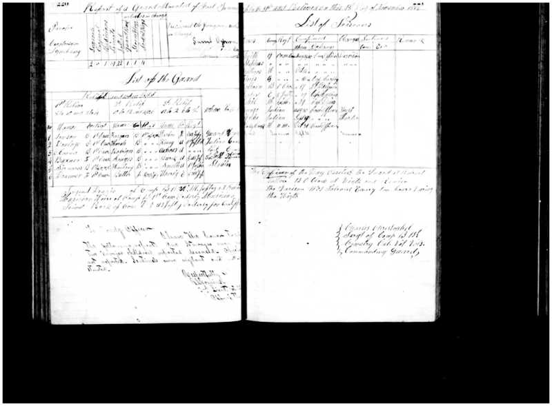 Primary page