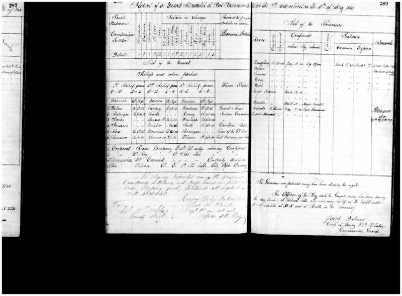 Primary page