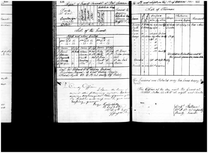 Primary page