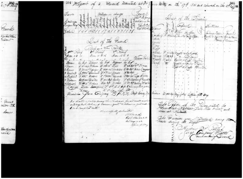 Primary page