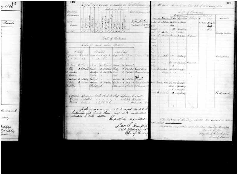 Primary page