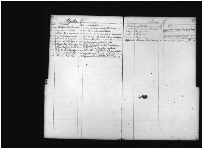 Primary page