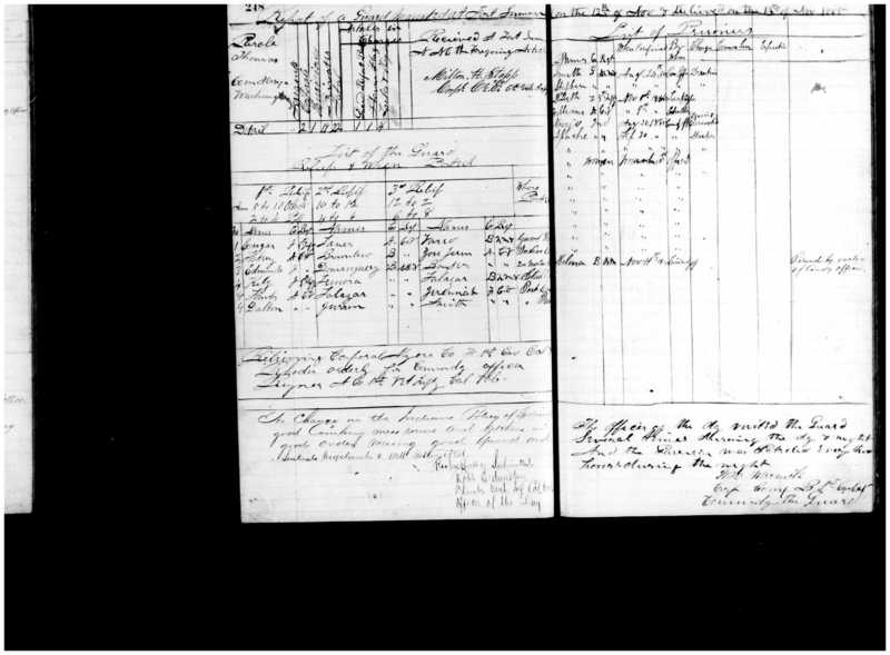 Primary page