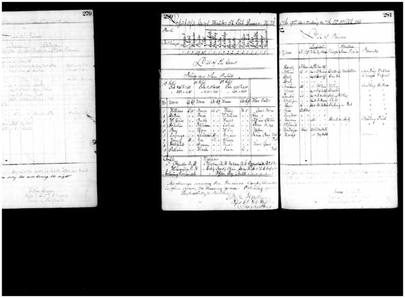 Primary page