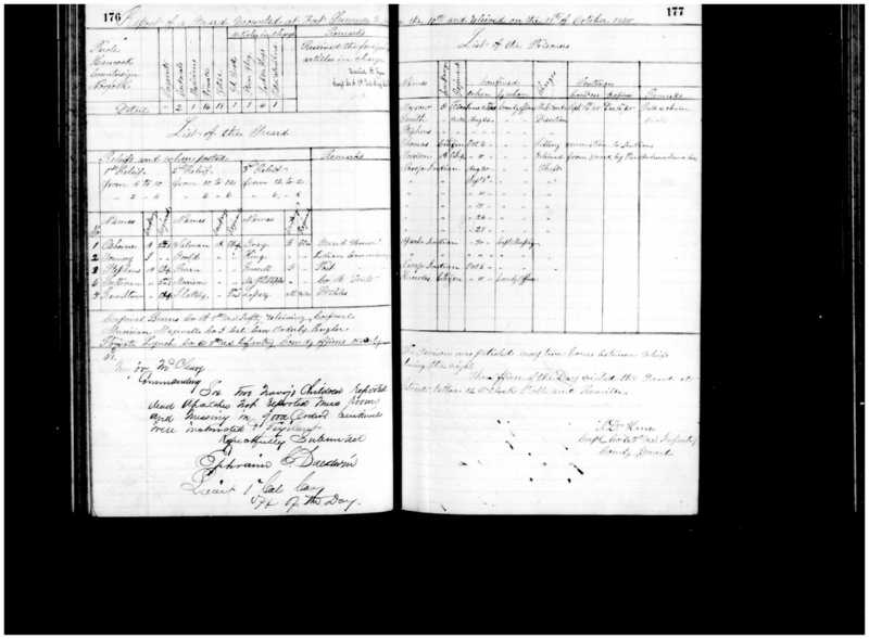Primary page