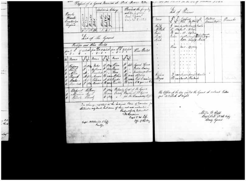 Primary page