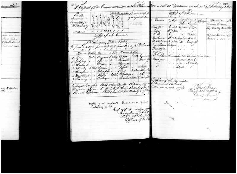 Primary page