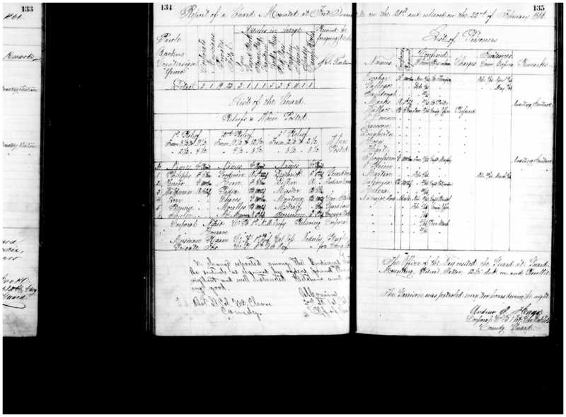 Primary page