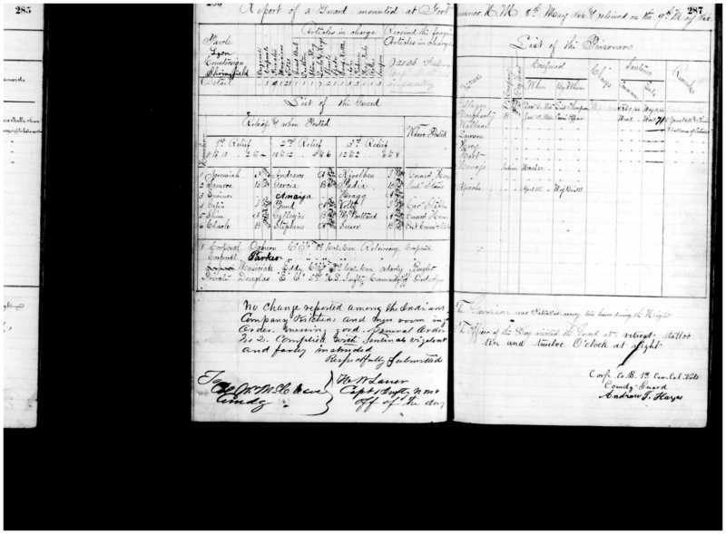 Primary page