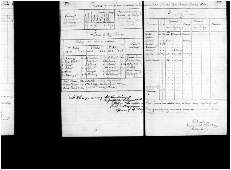 Primary page