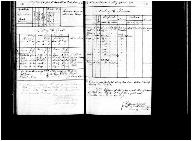 Primary page