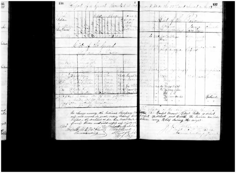 Primary page