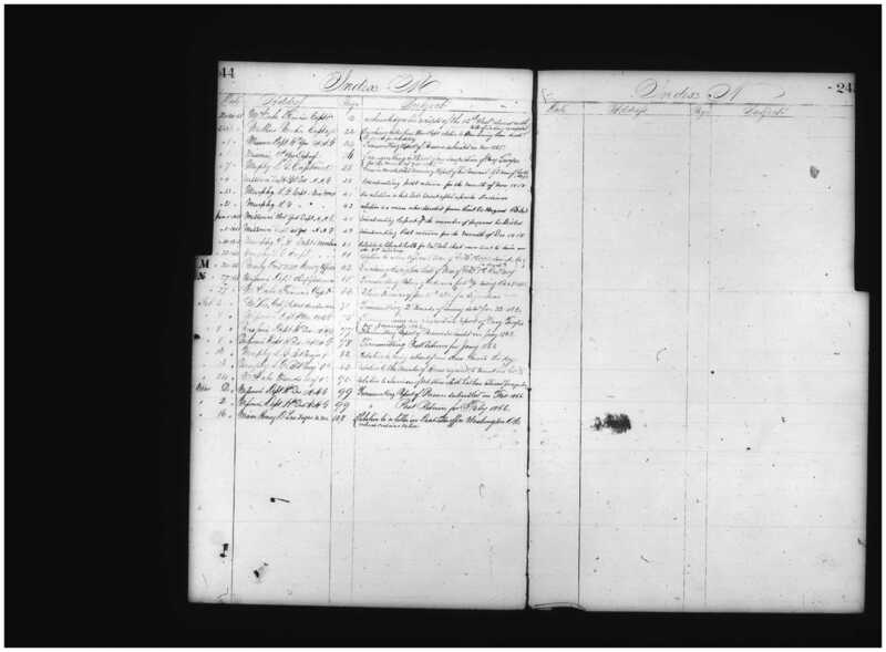 Primary page