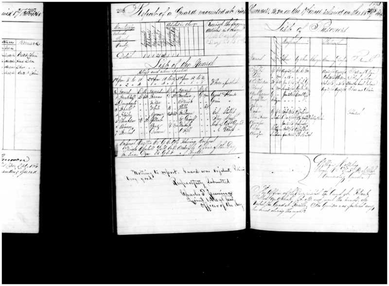 Primary page