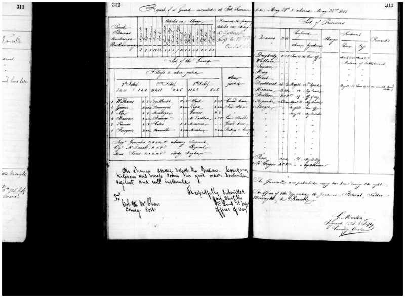 Primary page