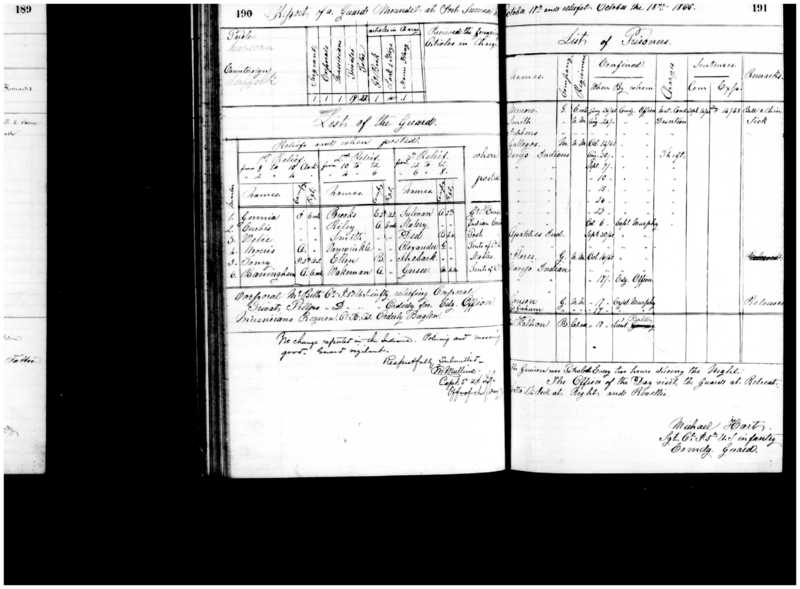 Primary page