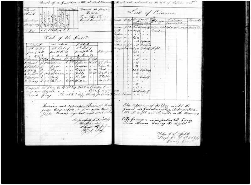 Primary page