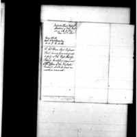 Primary page